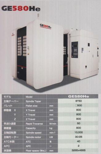 5270-3335091-GE580He-1920w