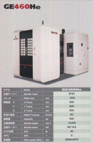 5271-3335089-GE460He-1920w