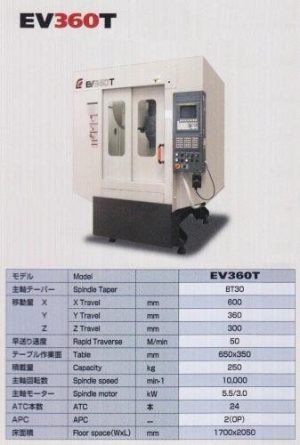 5272-3335083-EV360T-10354879-1920w