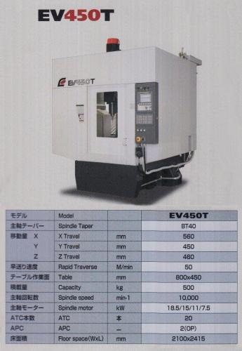 5282-3335087-EV450T-12552e51-1920w