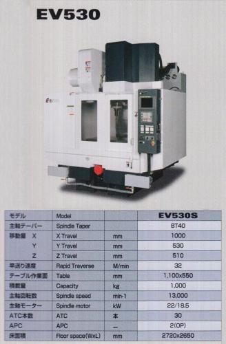 5286-3335086-EV530-440db46c-1920w